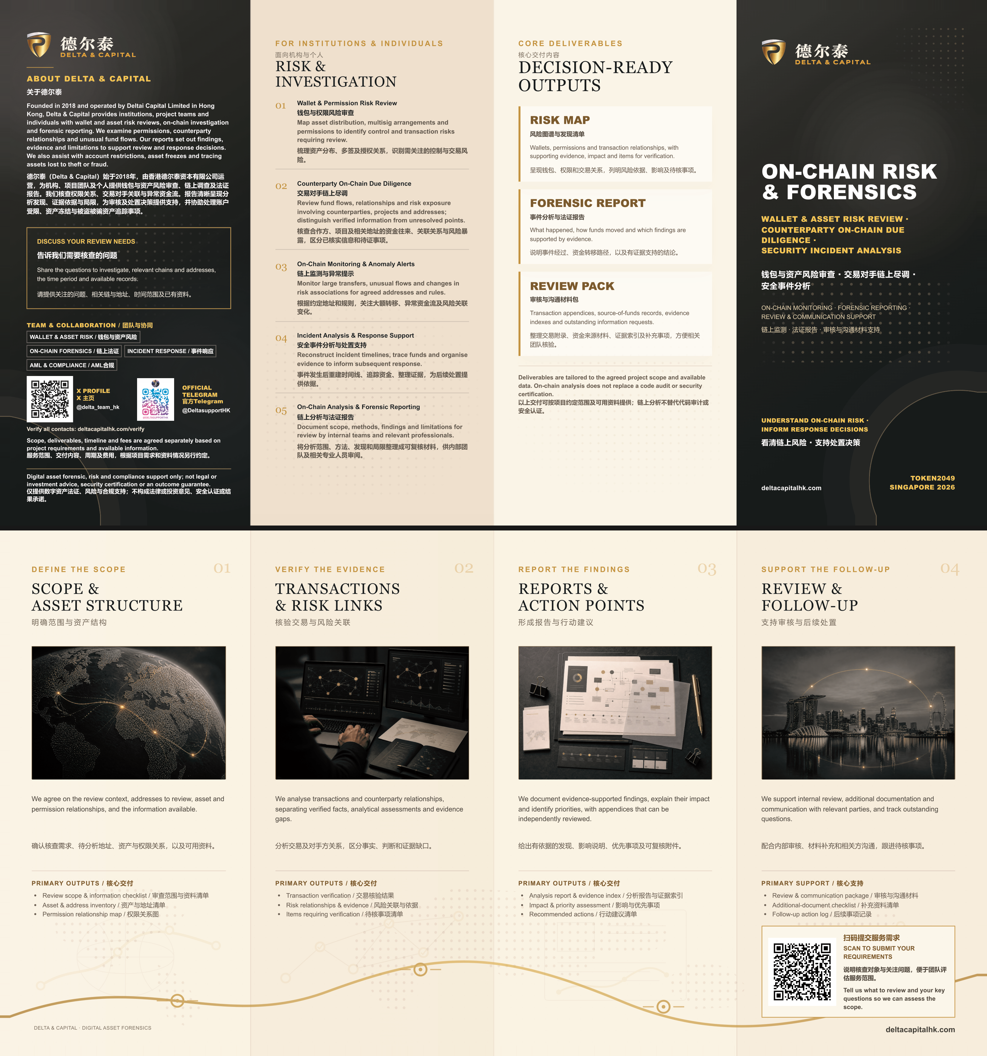 ON-CHAIN RISK & FORENSICS